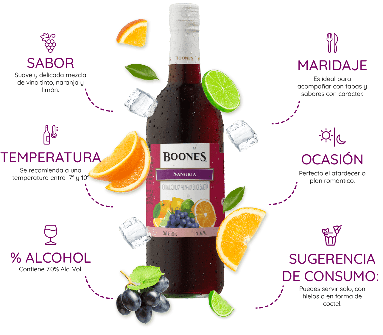 Boones Sangria