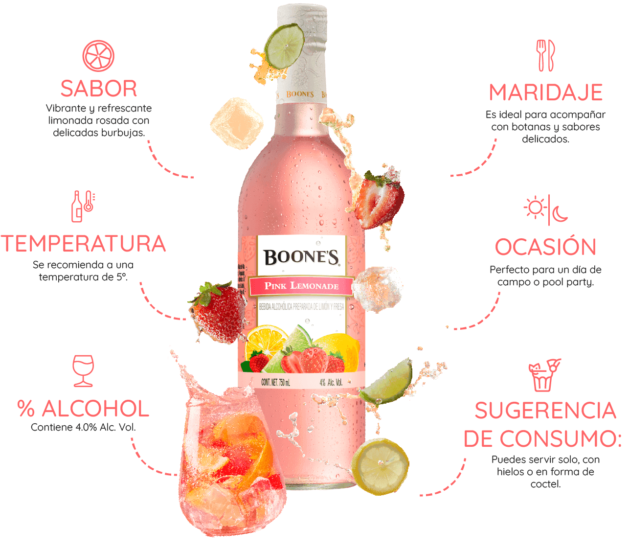 Boones Pink Lemonade