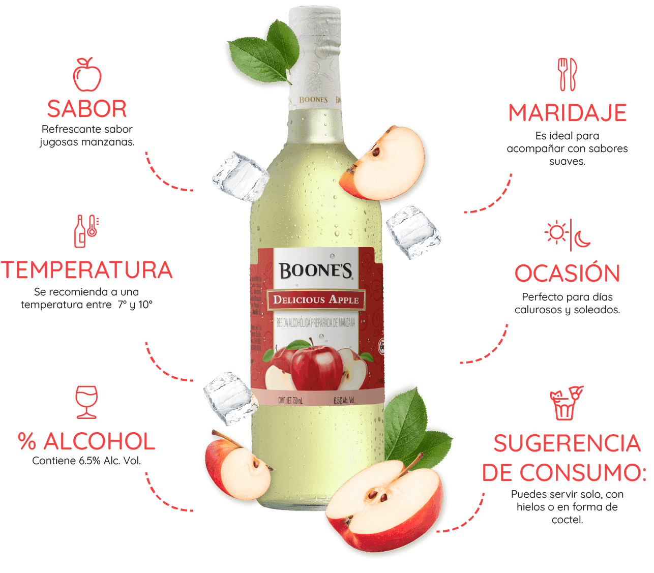 Boones Pink Lemonade