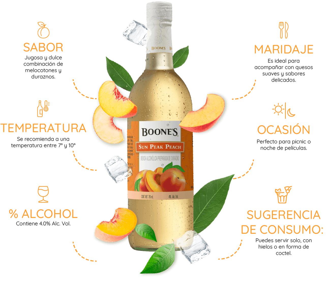 Boones Sun Peak Peach